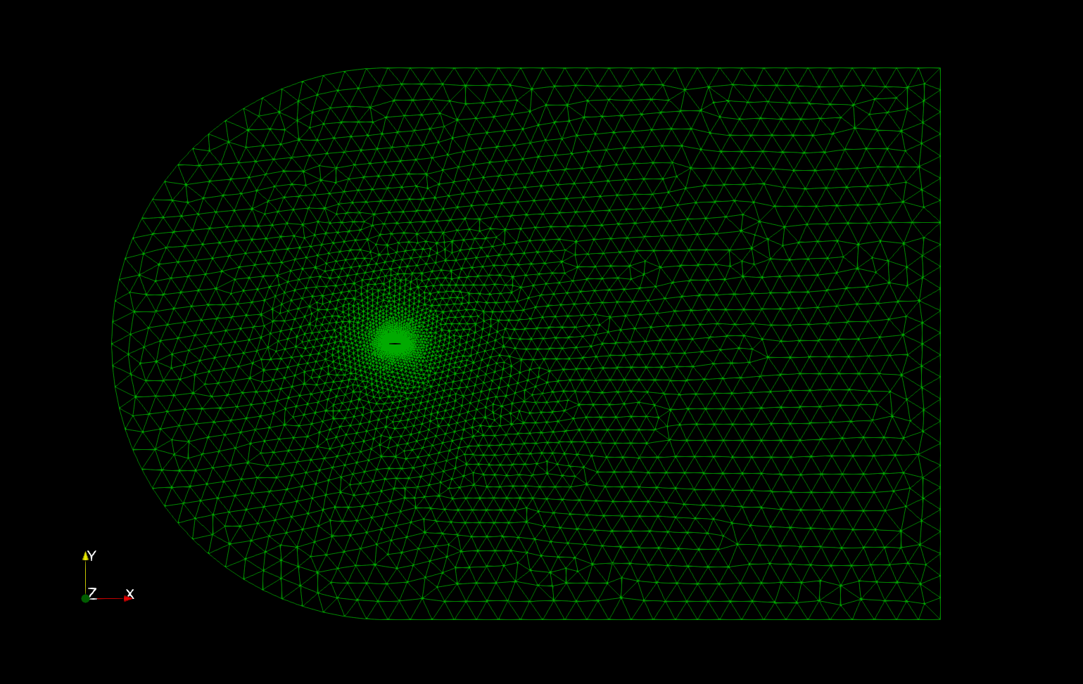 Full C-grid mesh topology
