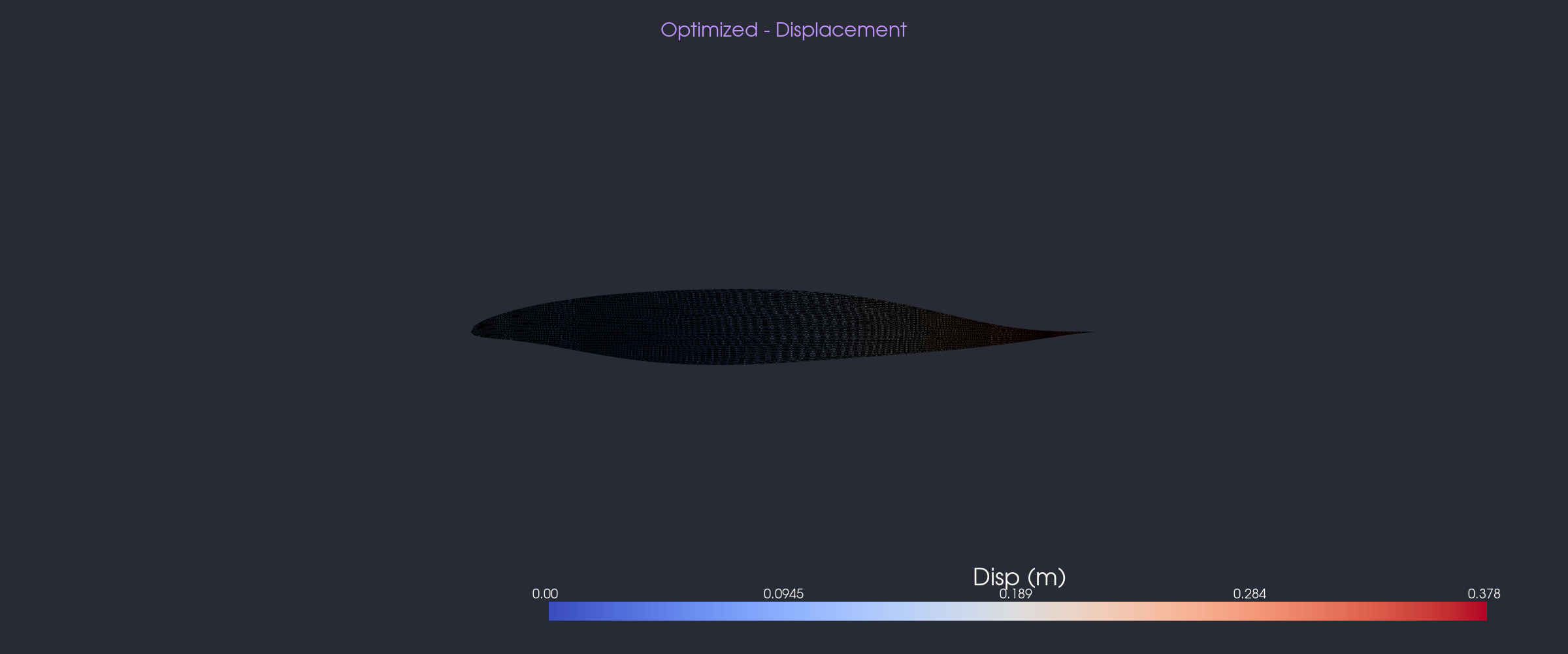 Optimized 2D FEA displacement