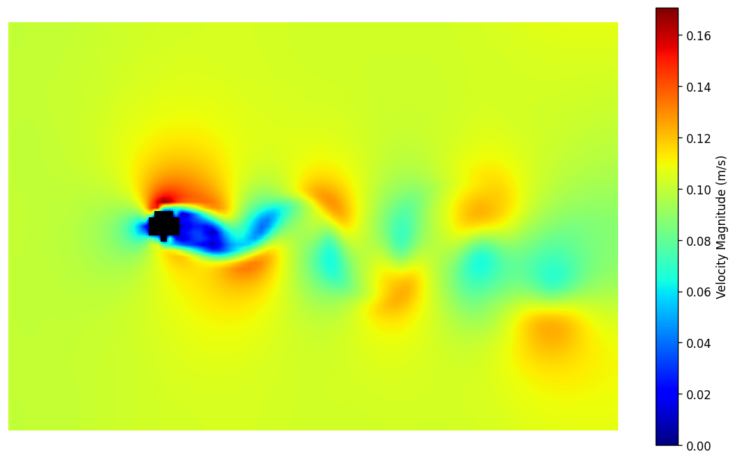 Rotating cylinder contour